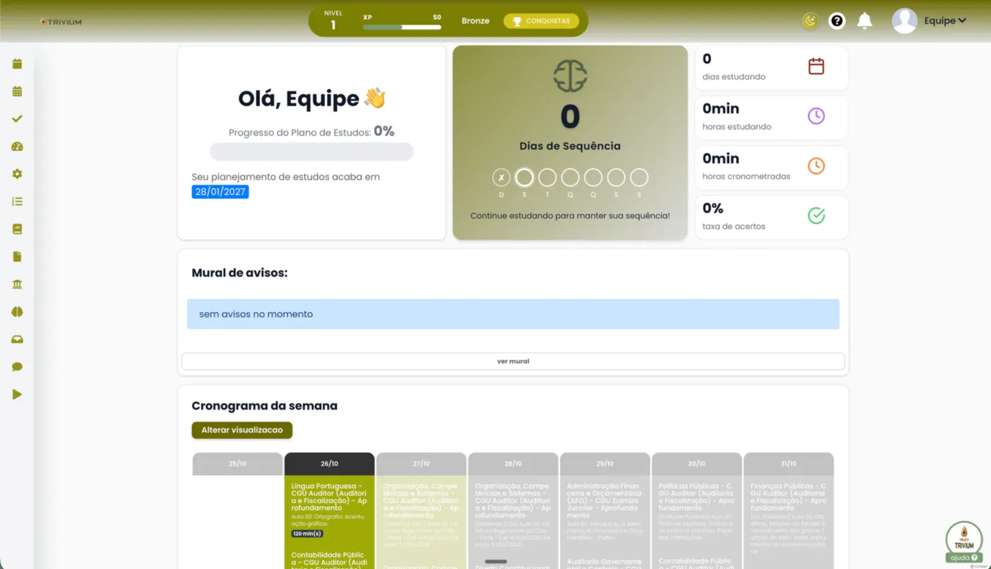 Seu painel mostra informações sobre a execução.